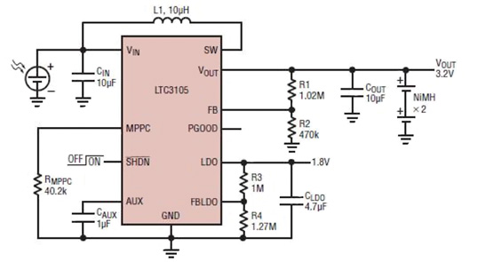 Linear Technology energy-harvester parts Linear Technology energy-harvester parts